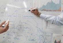 silent session evaluation report