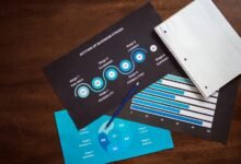 support for volume increase