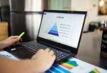 toll free call volume analysis