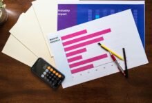 toll free support tracking volume